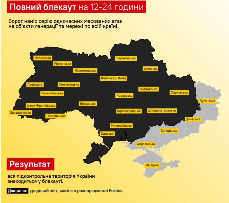 Блекаут країни Блекаут країни