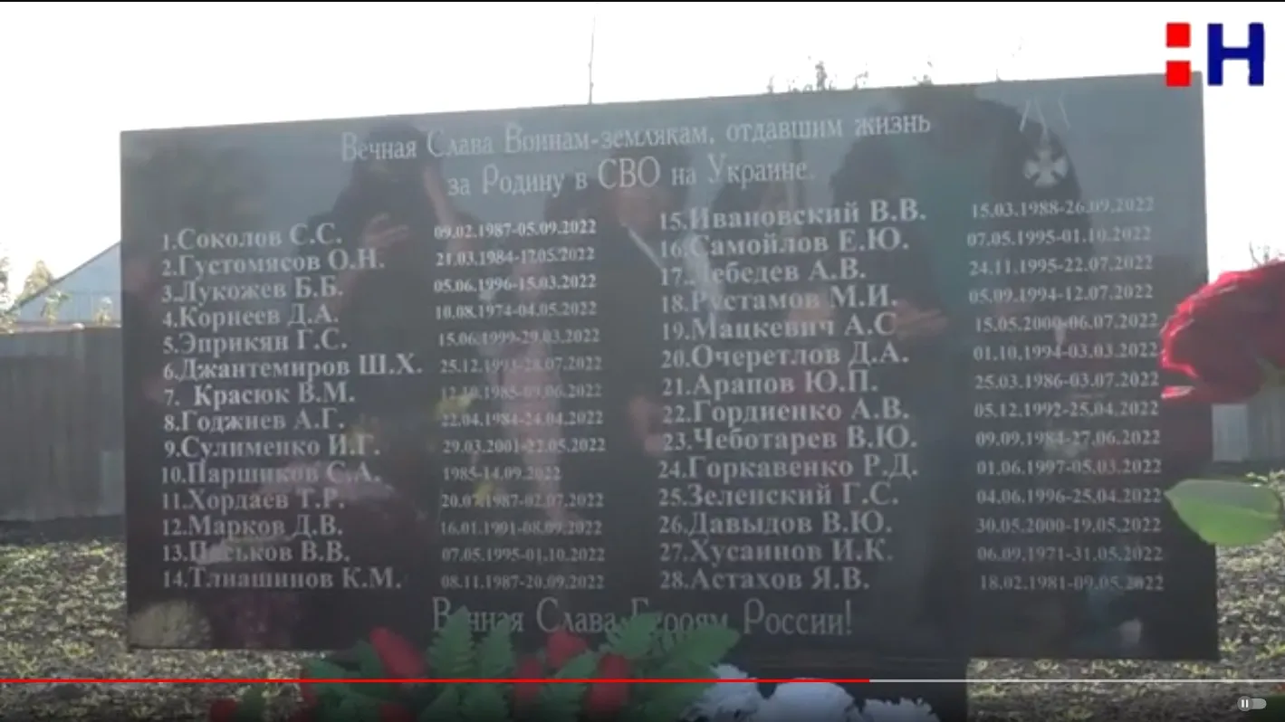 Війна Росії з Україною, втрати окупантів, вантаж 200 Війна Росії з Україною, втрати окупантів, вантаж 200
