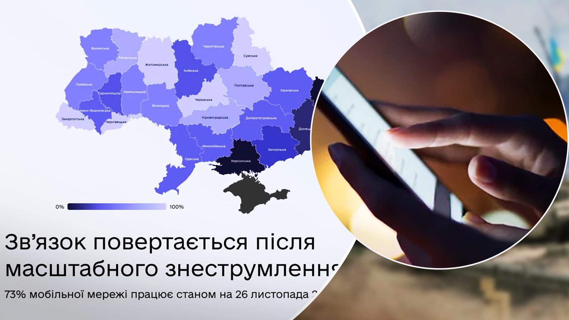 Як в Україні працює мобільна мережа після тотального знеструмлення