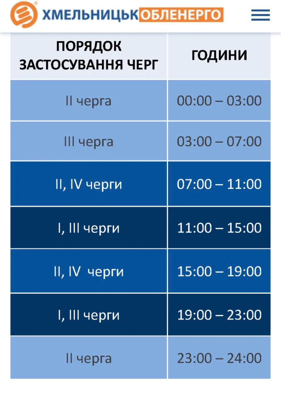 Графики отключений света в Хмельницкой области по состоянию на 28 ноября