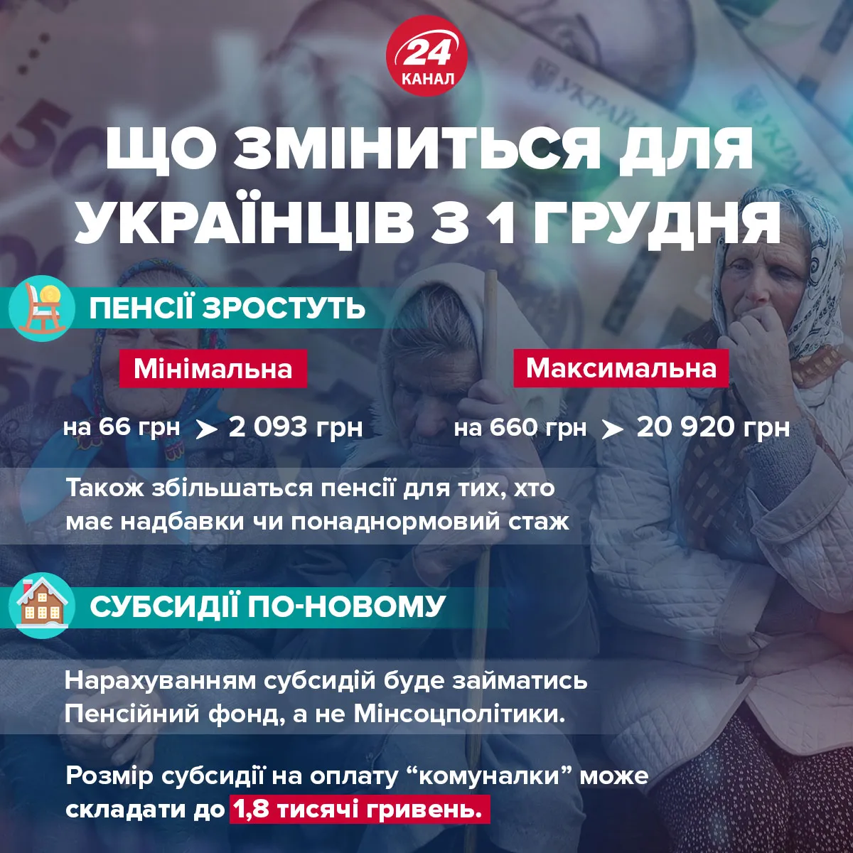 Что изменилось для украинцев Что изменилось для украинцев