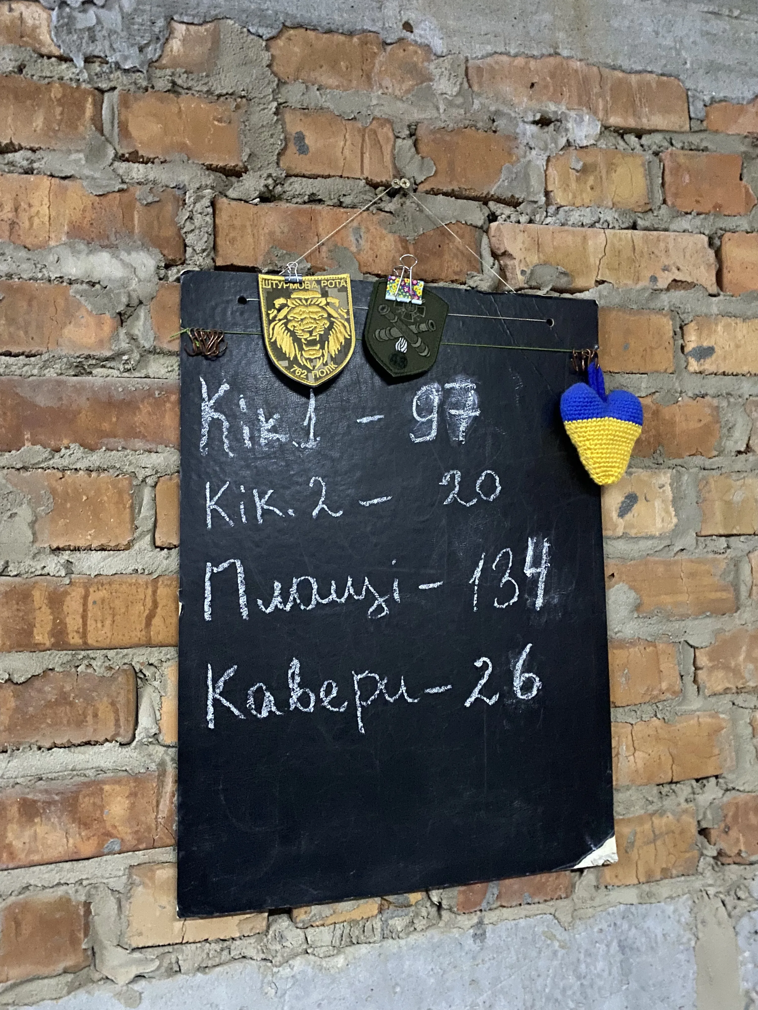 Кількість виготовлених виробів Кількість виготовлених виробів