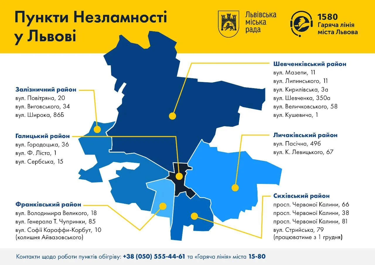 Де у Львові - пункти незламності