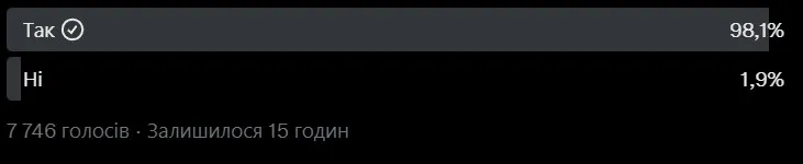 Голосование за переименование России в Московию