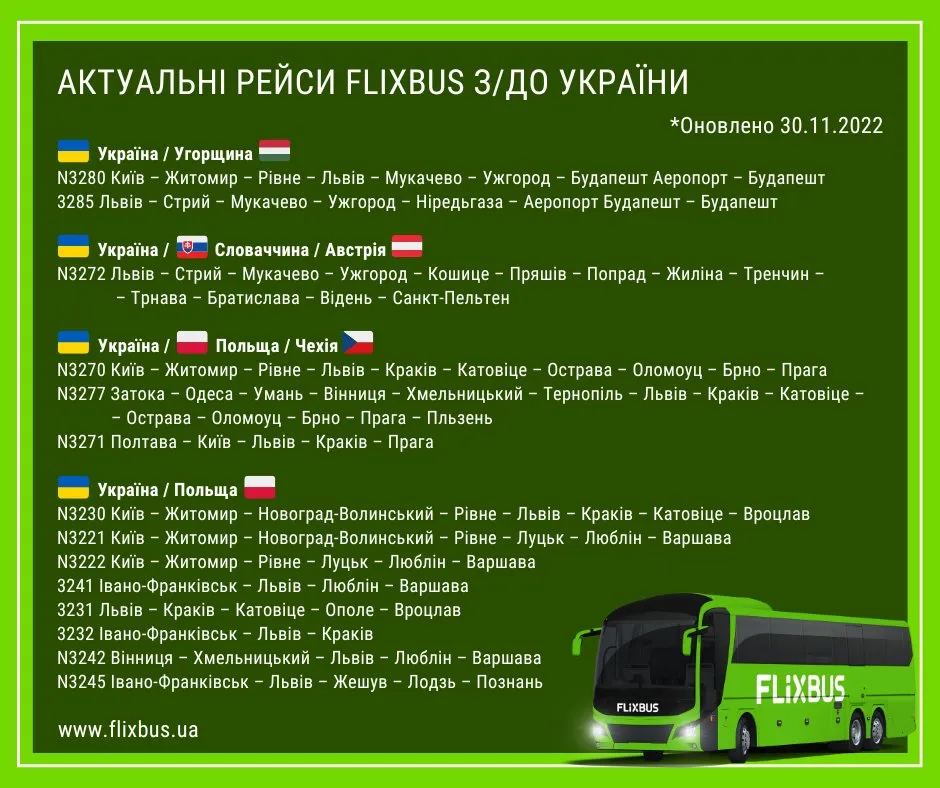 Список международных рейсов FlixBus