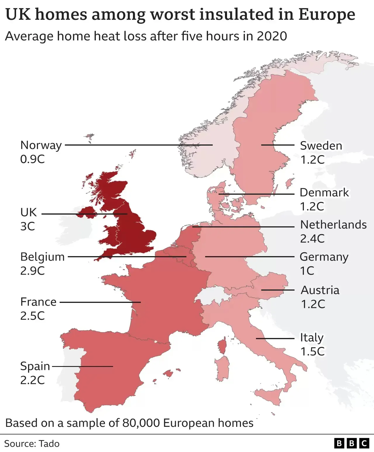 Ситуація із енергоефективністю у Європі