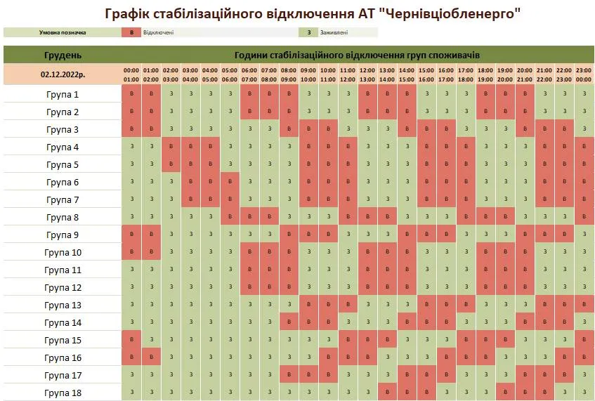 График отключений в Черновицкой области