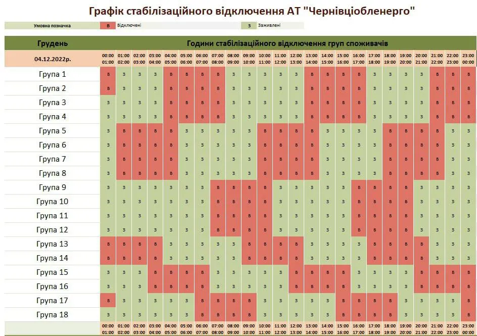 Как в Черновцах будут выключать свет