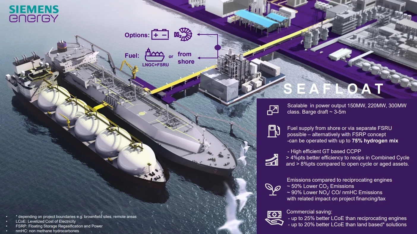 Siemens пропонує Україні електростанцію Siemens пропонує Україні електростанцію