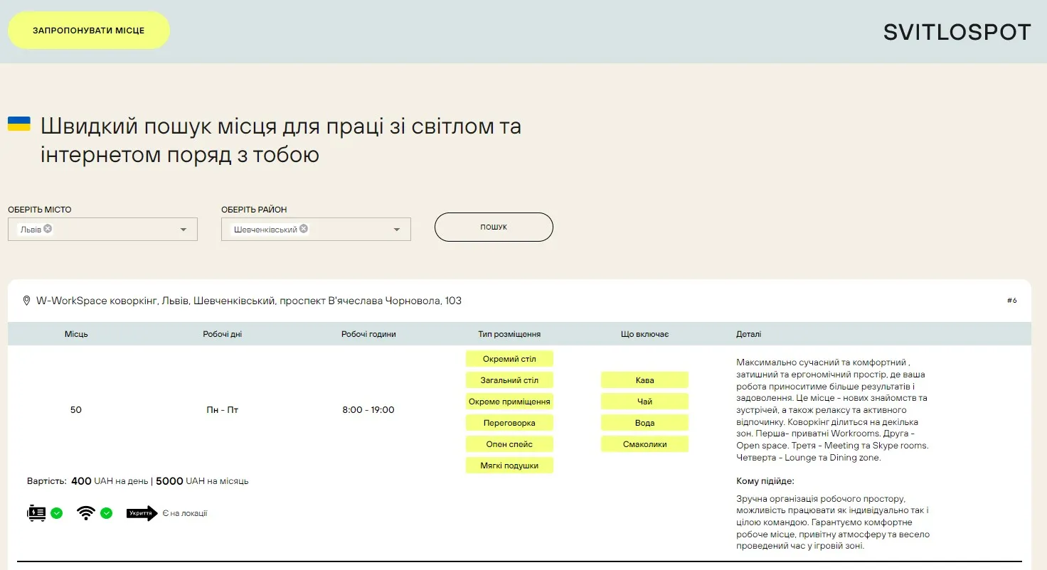 Место для работы, когда нет света Место для работы, когда нет света