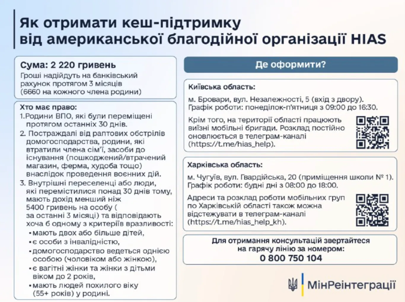 Як отримати грошову допомогу від HIAS Як отримати грошову допомогу від HIAS