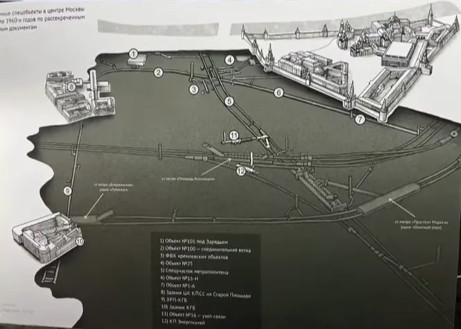 Схема Метро-2 Схема Метро-2