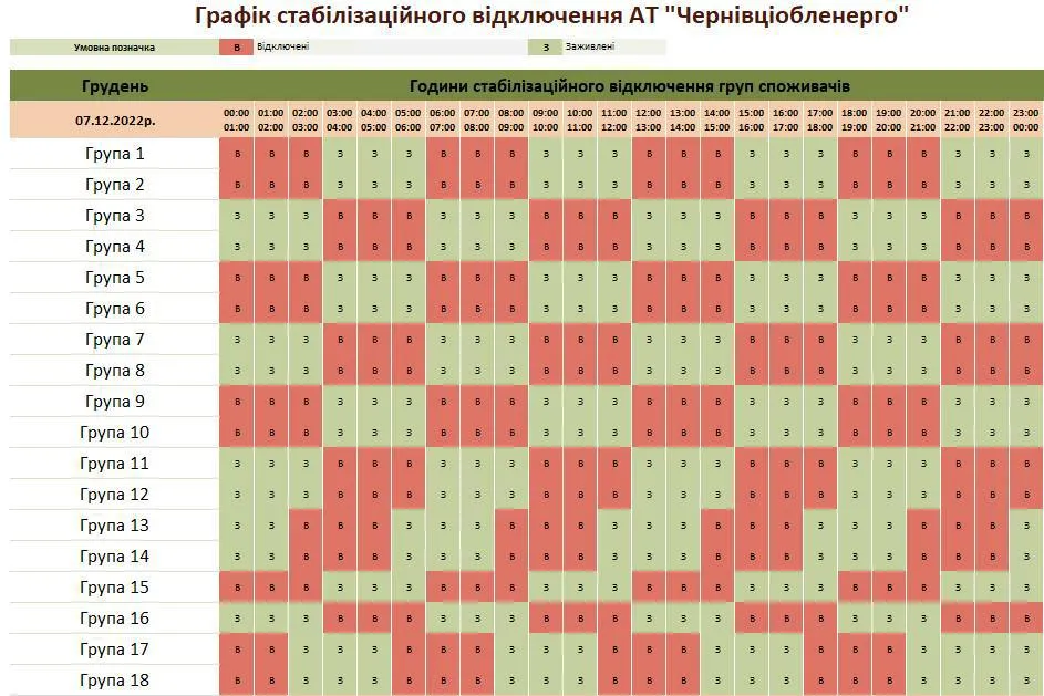 Відключення світла в Чернівцях