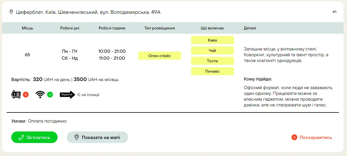 Перелік місці де є генератор, світло та укриття - коворкінги, ресторани, кафе тощо 