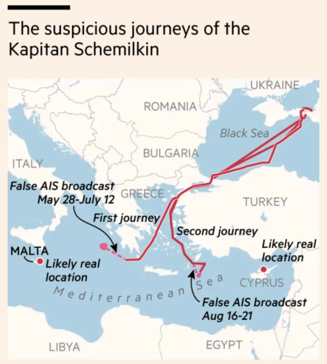 Контрабанда російської нафти, санкції проти Росії, ринок нафти Контрабанда російської нафти, санкції проти Росії, ринок нафти