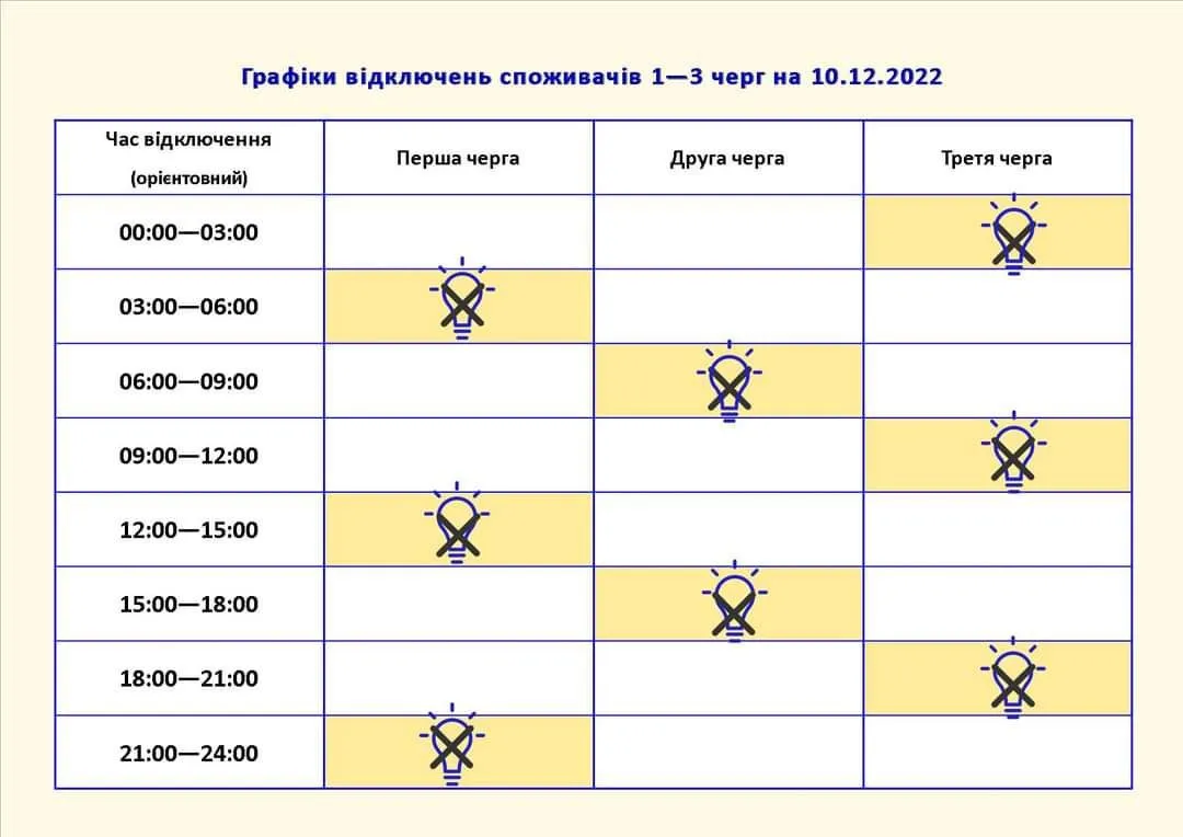 Графіки відключення світла на Запоріжжі