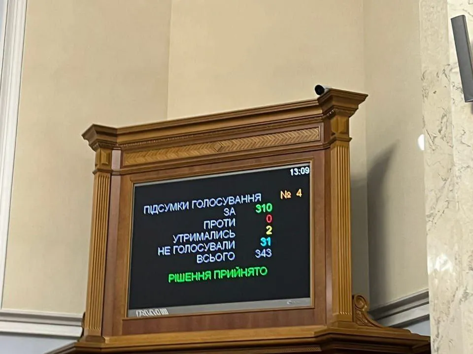 парламент проголосував за ліквідацію ОАСК парламент проголосував за ліквідацію ОАСК