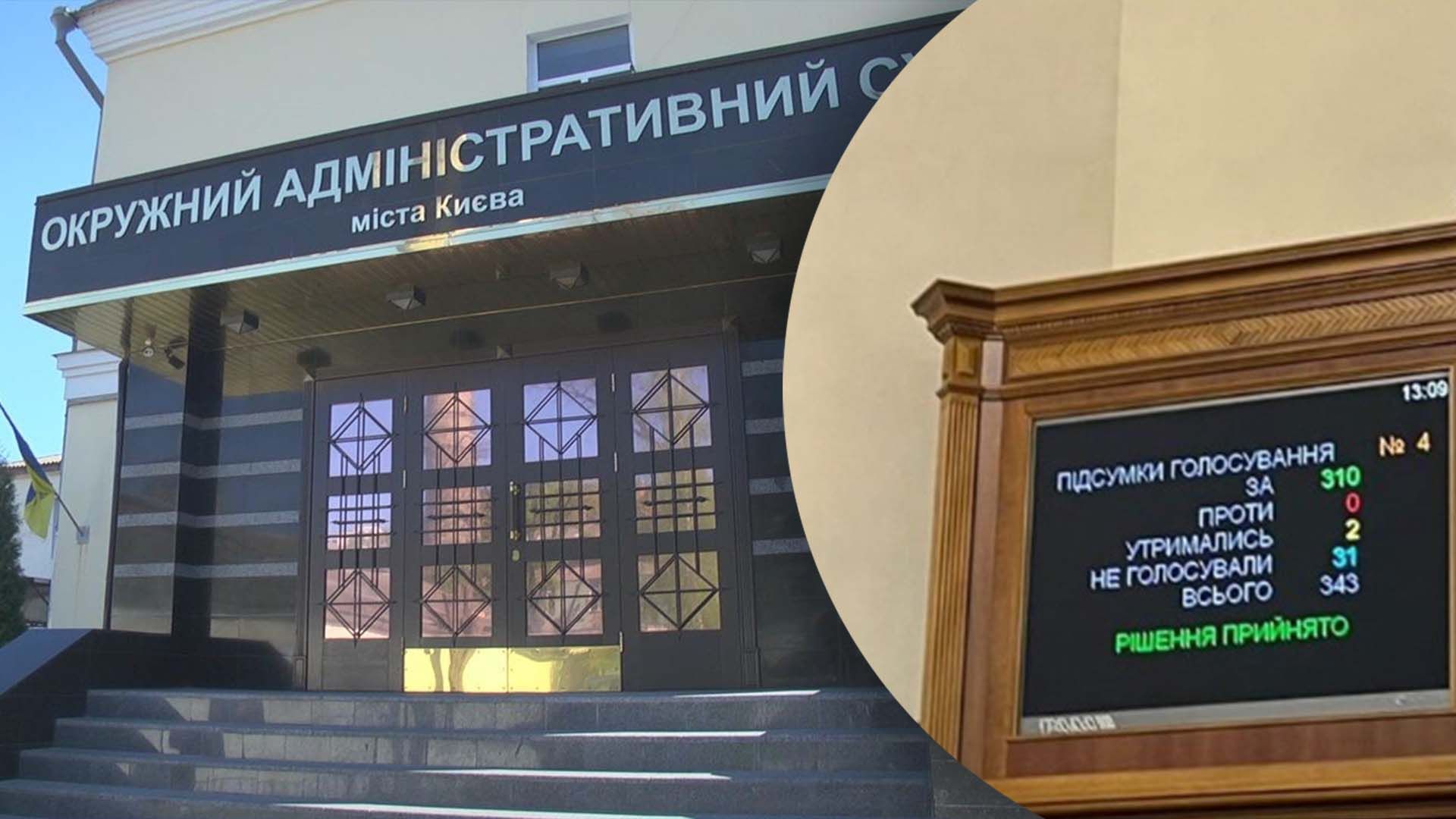 Реакция людей на ликвидацию скандального ОАСК Реакция людей на ликвидацию скандального ОАСК