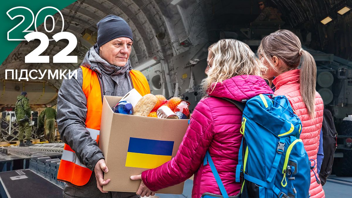 Как мир помогает Украине в 2022 году Как мир помогает Украине в 2022 году