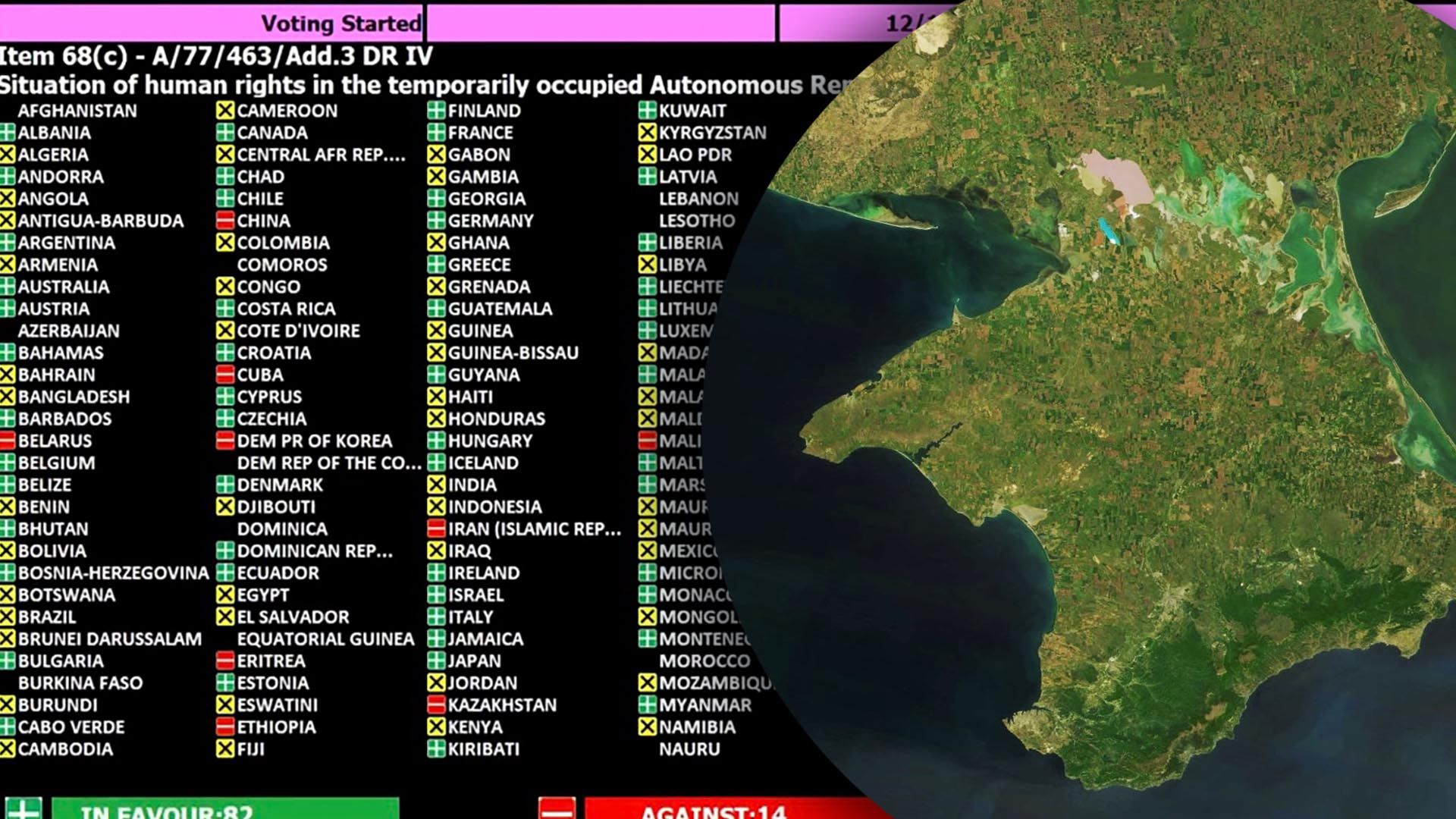 Оновлена резолюція по Криму - хто за неї не проголосував Оновлена резолюція по Криму - хто за неї не проголосував