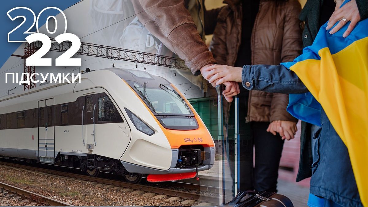 Як змінилось ставлення європейців до українців у 2022