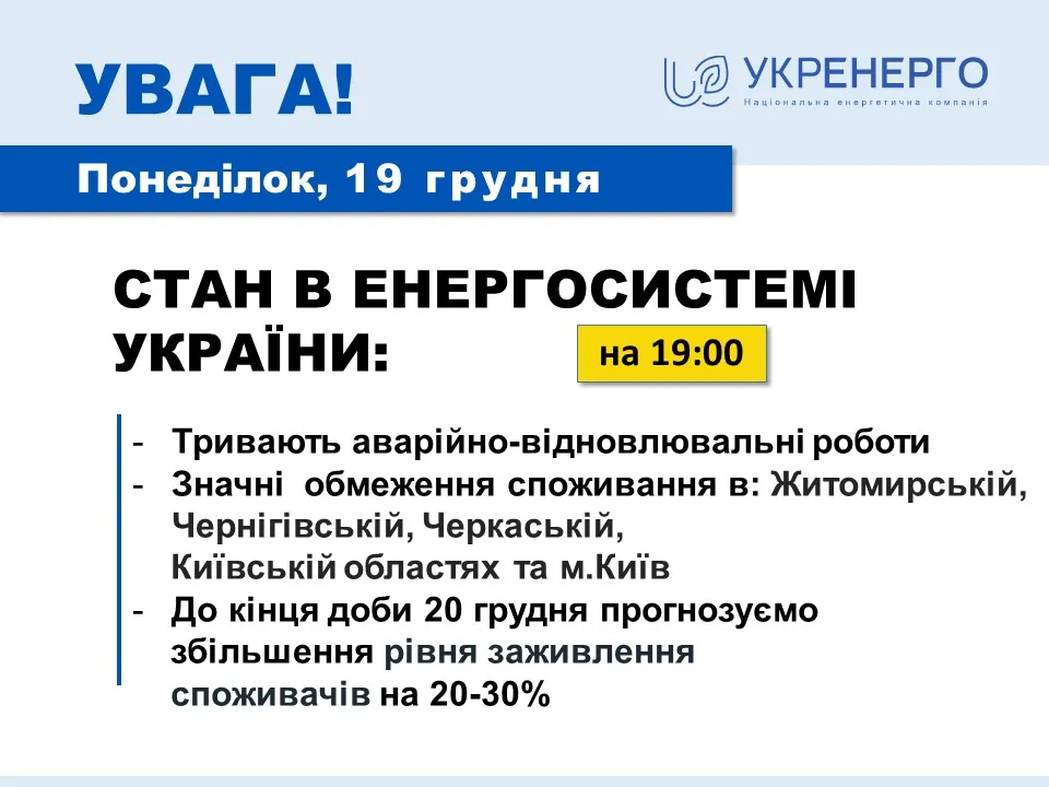 Стан енергосистеми станом на вечір