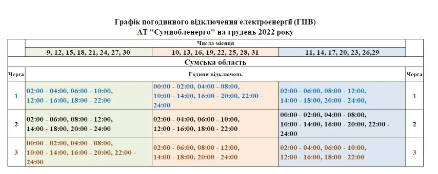 Сумы свет Сумы свет