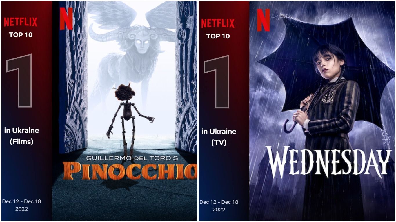 Самые популярные сериалы и фильмы Netflix в декабре – список лент на вечер, когда есть свет