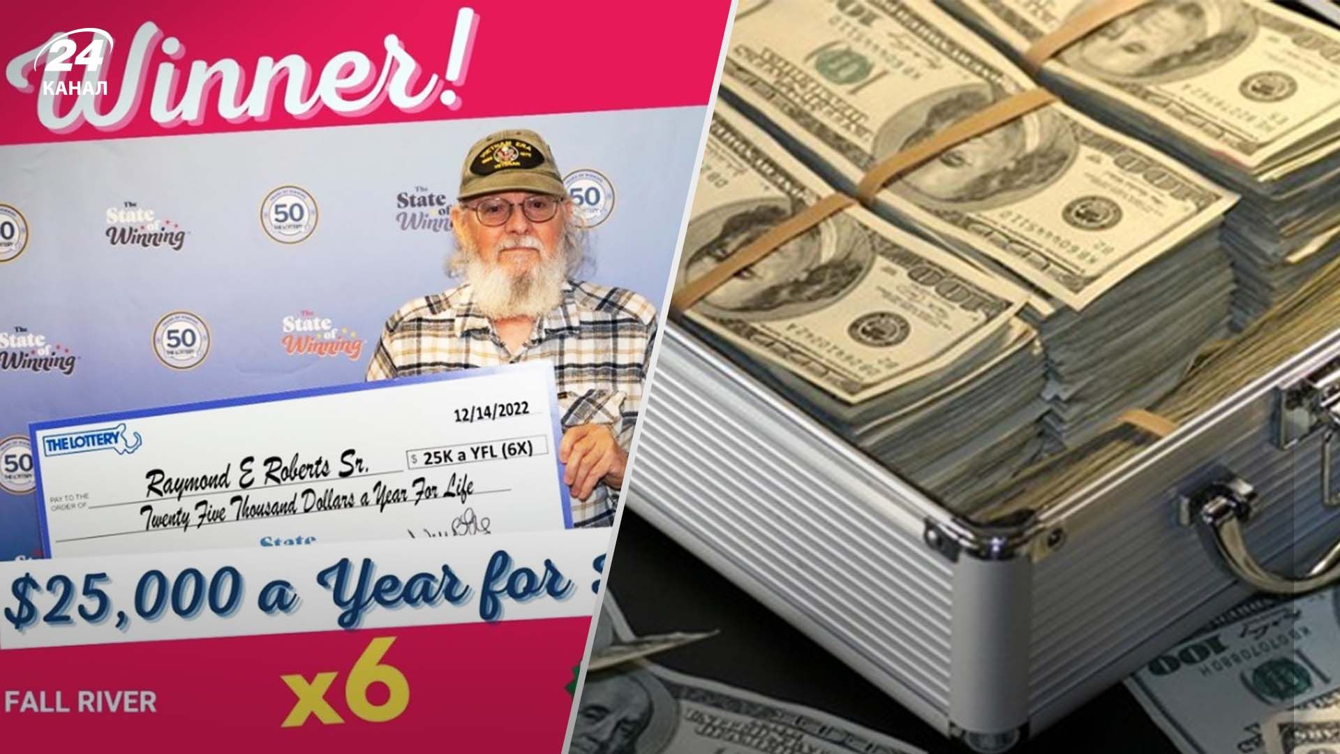 Как мужчина выиграл одновременно на 6 билетах Как мужчина выиграл одновременно на 6 билетах