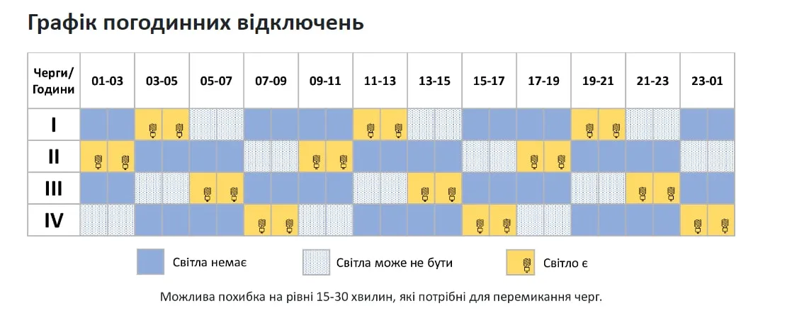 Когда будут выключать свет в Хмельницкой области Когда будут выключать свет в Хмельницкой области
