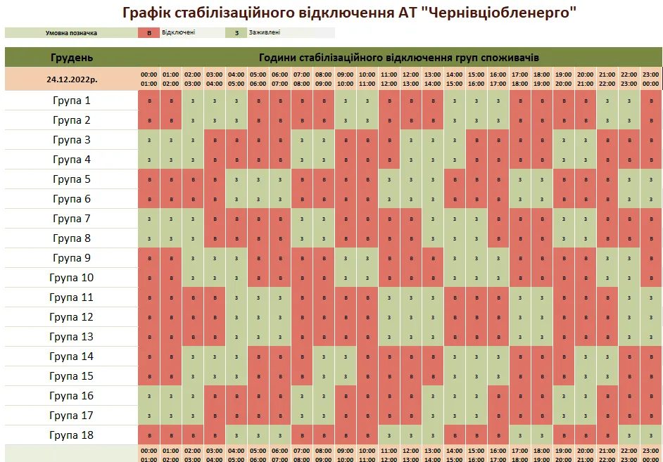 График отключений в Черновцах