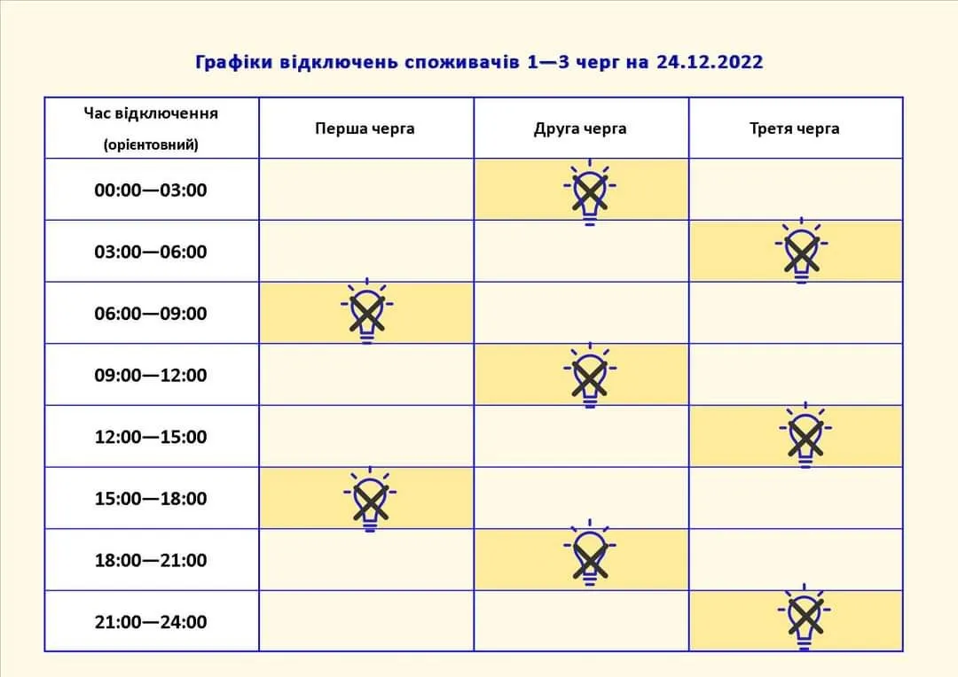 Відключення у Запоріжжі 24 грудня