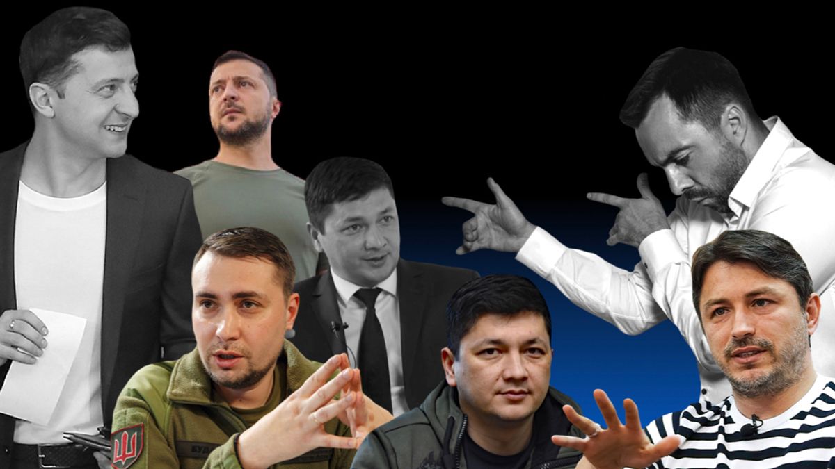 Якби 2022 рік був іншим – фотопорівняння, як нас змінила війна Якби 2022 рік був іншим – фотопорівняння, як нас змінила війна