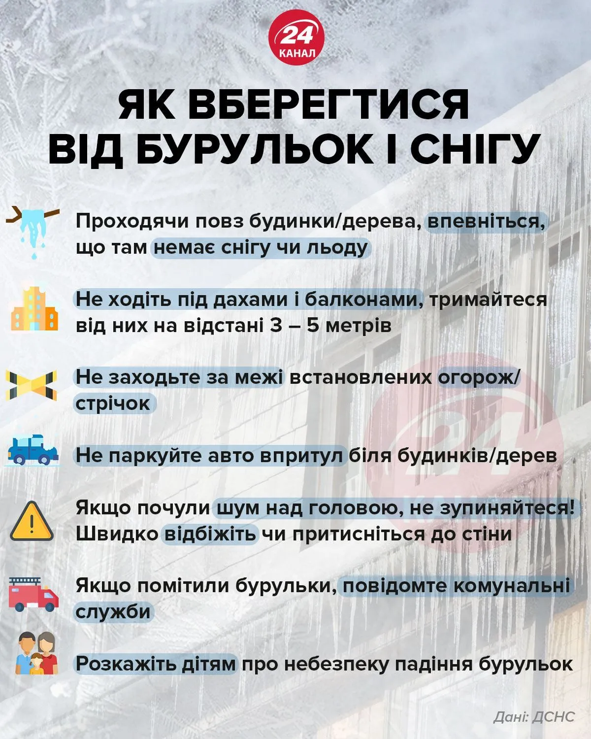 як вберегтися від бурульок