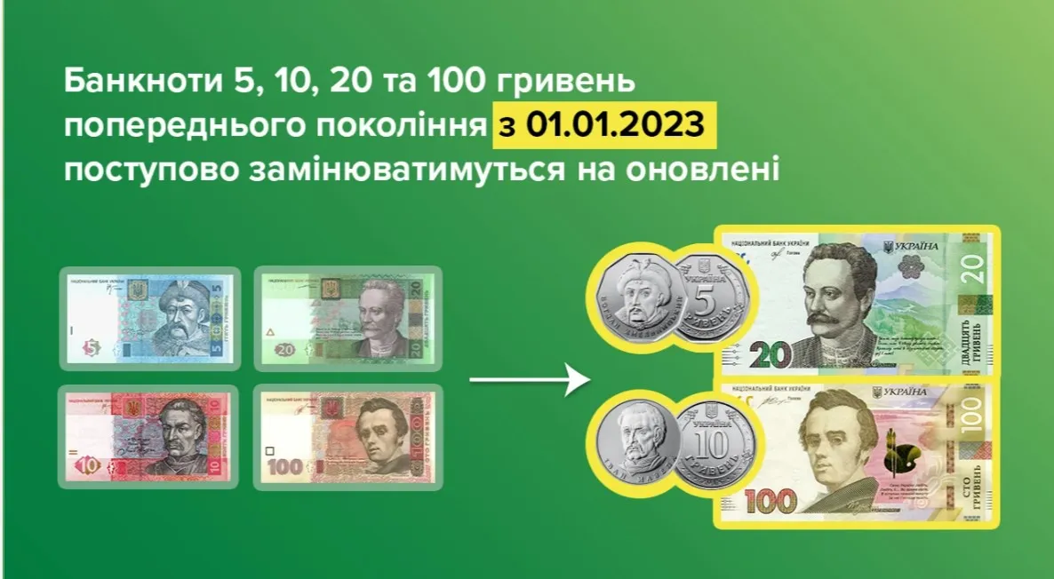 Замена банкнот в Украине с 1 января 2023 года