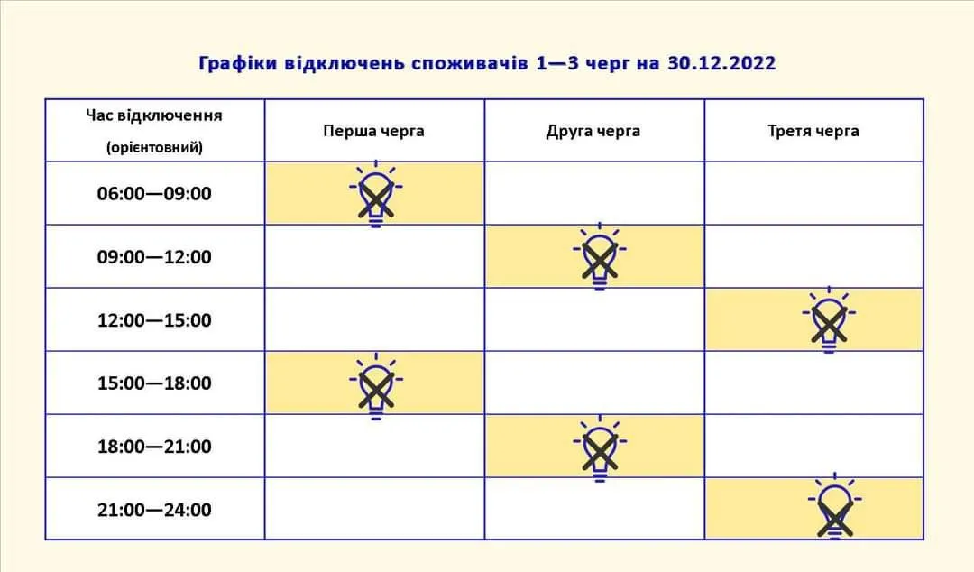 Графік світла у Запоріжжі