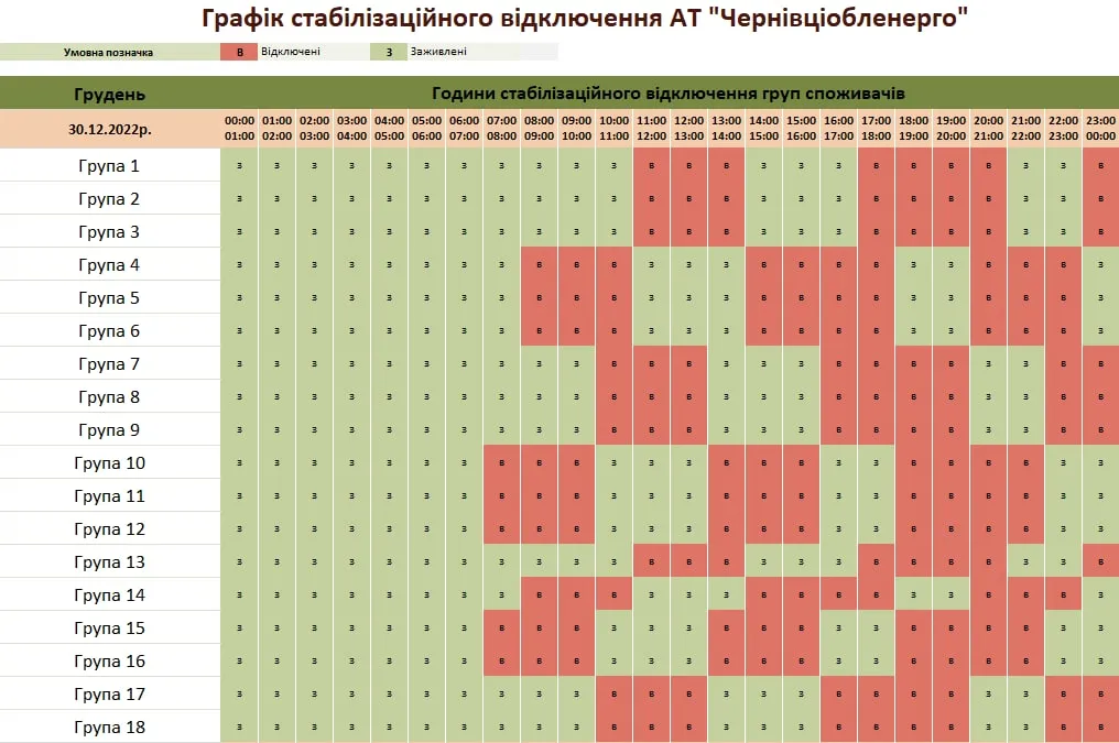 Графики света в Черновцах. Графики света в Черновцах.