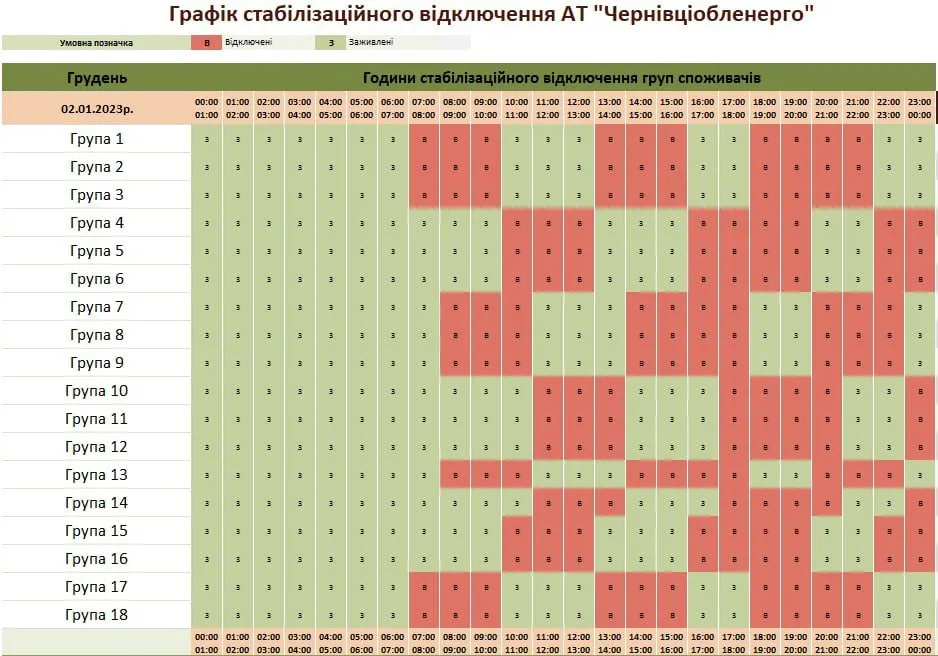 Черновцыоблэнерго обнародовало график Черновцыоблэнерго обнародовало график