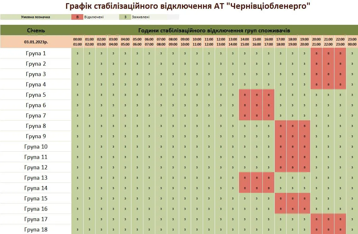 Отключение света в Черновцах Отключение света в Черновцах