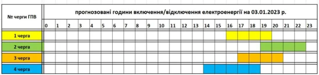 Отключение света в Закарпатье Отключение света в Закарпатье