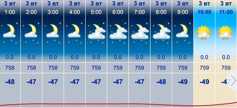 Якутськ температура -49 аварія тепло світло