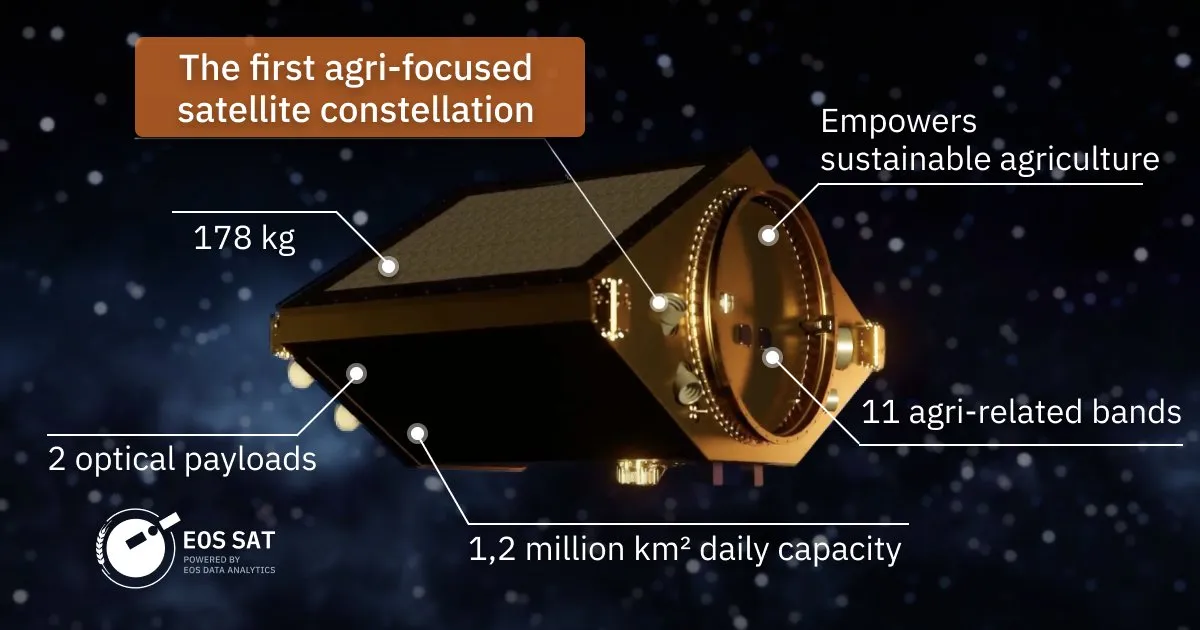 Спутник EOS SAT-1