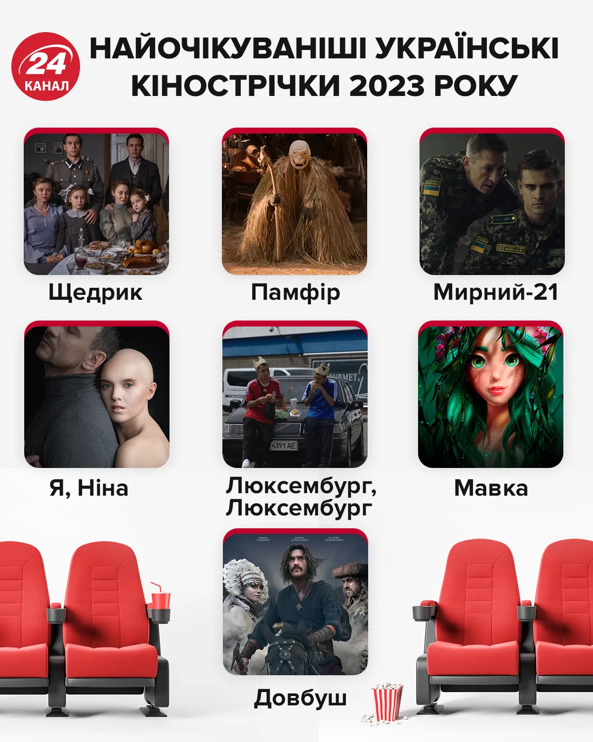 найочікуваніші українські фільми 2023