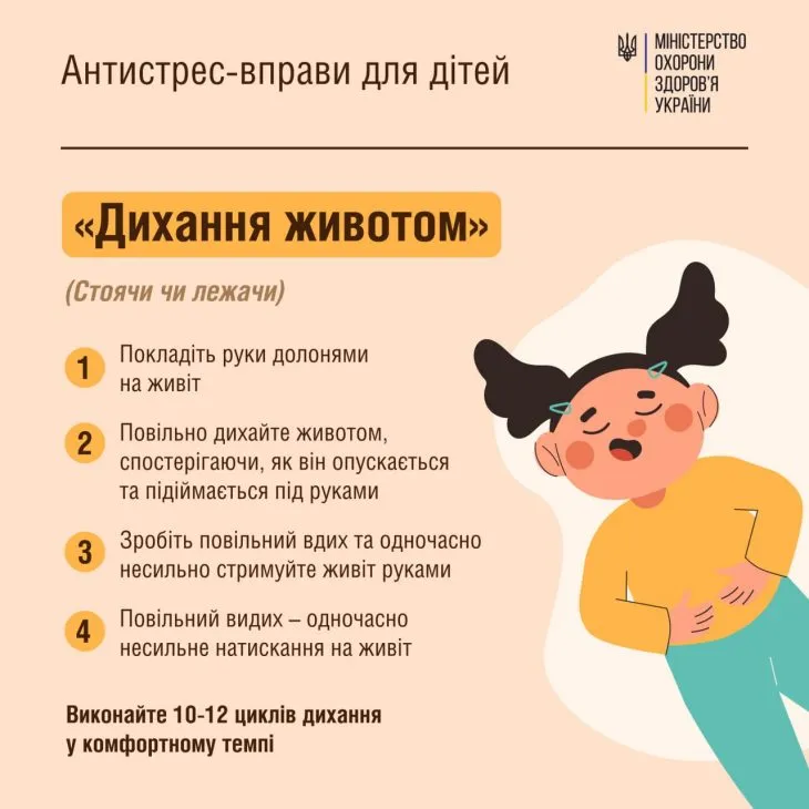 Вправи-антистрес Вправи-антистрес