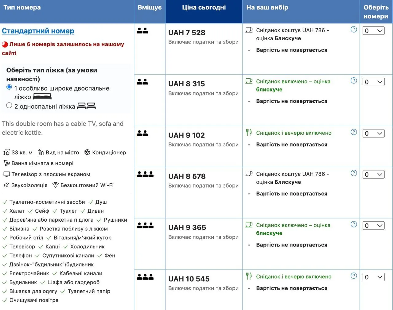 ціни за номери у готелі, у якому відпочивала Некрасова