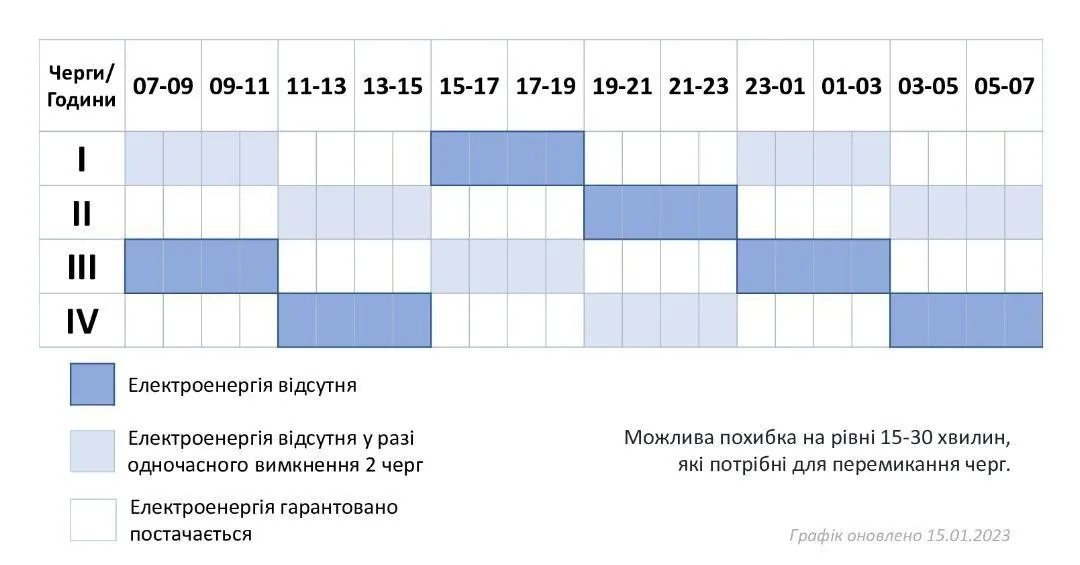 Відключення світла на Хмельниччині 18 січня