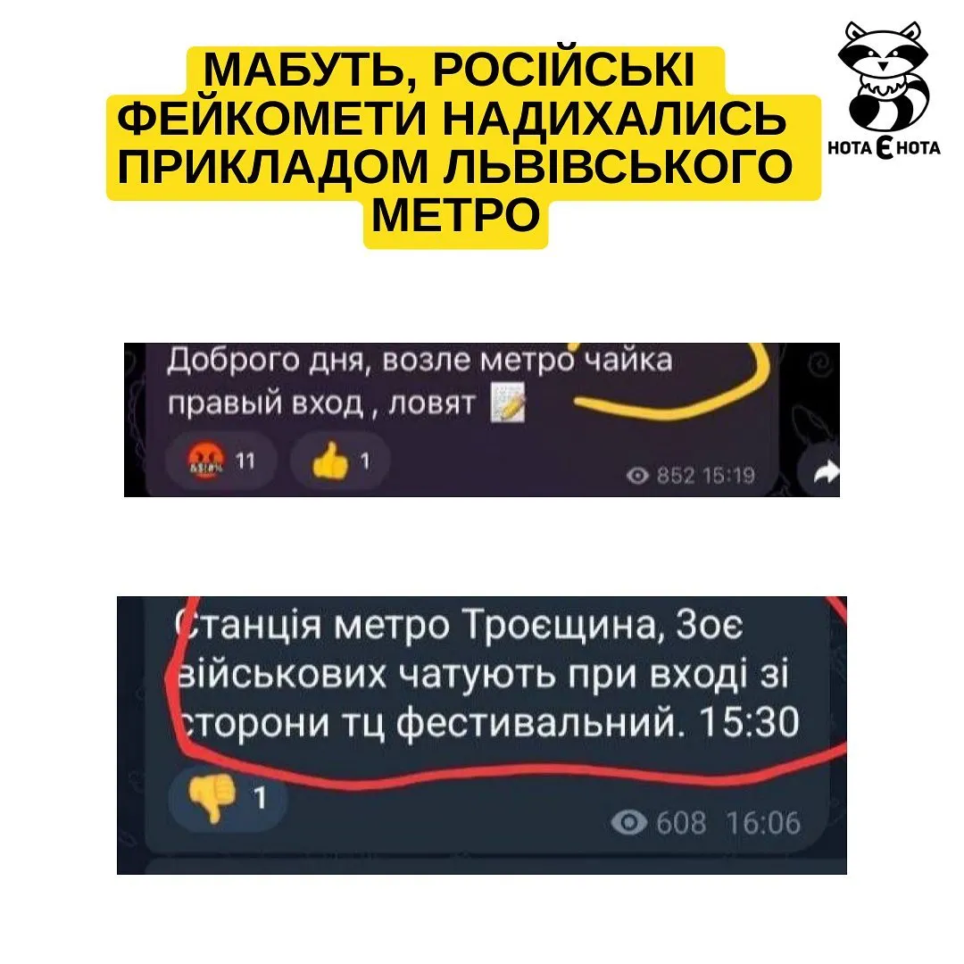 Фейки россиян о повестках Фейки россиян о повестках