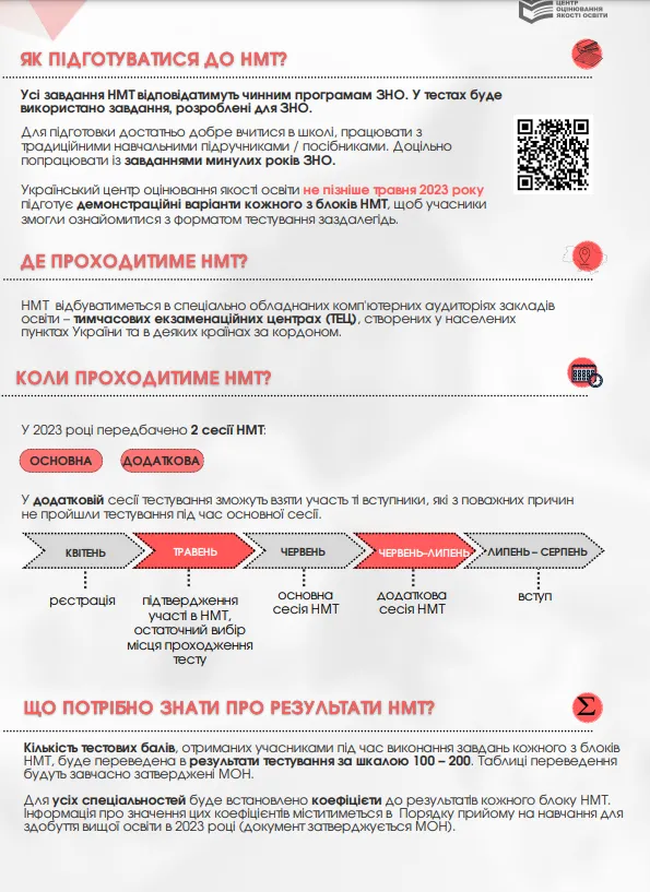 НМТ - 2023 НМТ - 2023