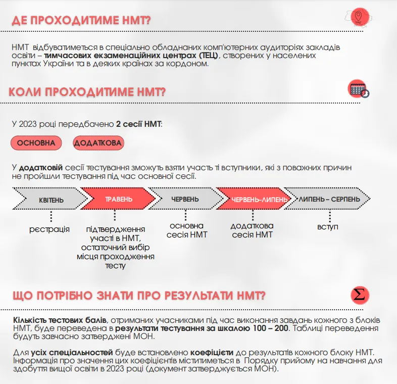 НМТ - 2023 НМТ - 2023