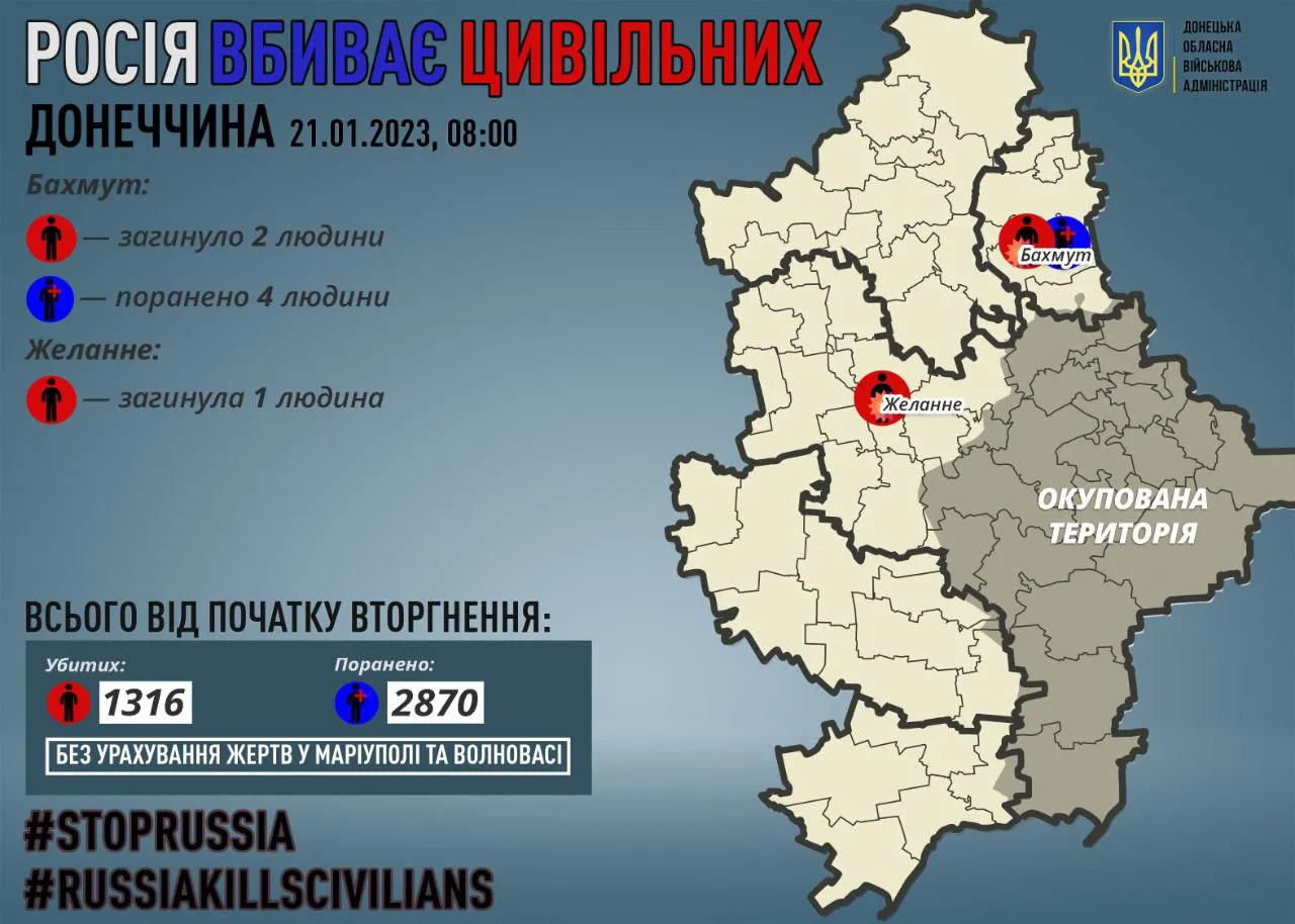 Жертви серед цивільного населення у Донецькій області